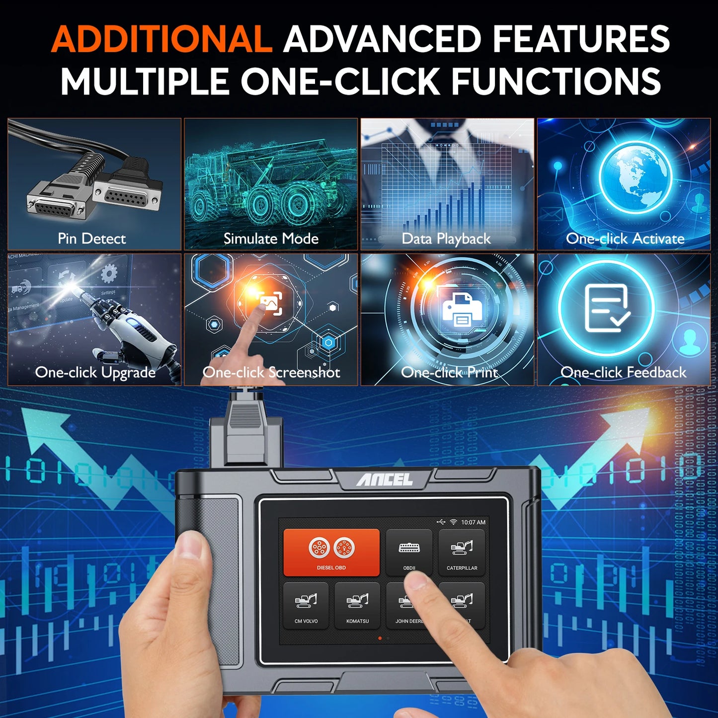 ANCEL HD3600 Heavy Duty Truck Scanner for Construction Machinery Diesel Scan Tool for Komatsu, John Deere, Volvo D-P-F Resets