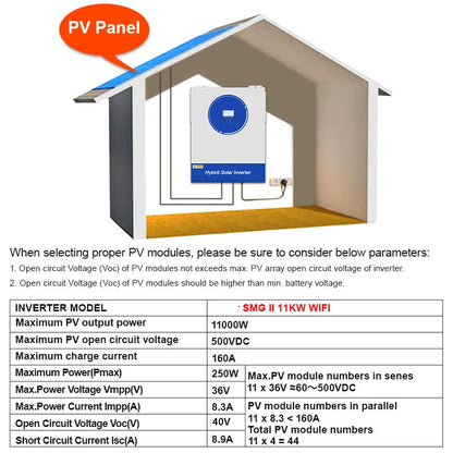 Zonne-omvormer – Hybride Omvormer – Solar Inverter – MPPT Laadregelaar – Zuivere Sinusgolf – 11 kW Vermogen – 160A Batterijlader