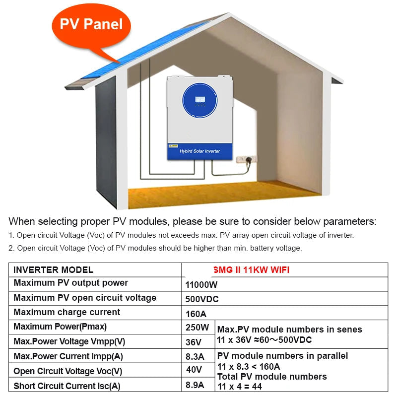 Zonne-omvormer – Solar Inverter – Hybride Omvormer – Off-Grid Omvormer – Zonnepaneel Omvormer – 11kW Capaciteit – Wifi & MPPT Laadregelaar