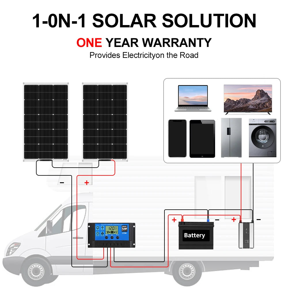Dokio 18V 10pcs 100W Flexible Solar Panel Monocrystalline Solar Panel For Car/Home Waterproof Charge 12V 1000W Solar Panel - QUORE