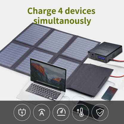 Zonnepanelen - Zonnepaneel - Opvouwbaar - Solar Panel - Waterdicht IP67 - Draagbare Solar Lader met USB-C, USB-A en 18V DC voor Powerstations, Camping en Outdoor - QUORE