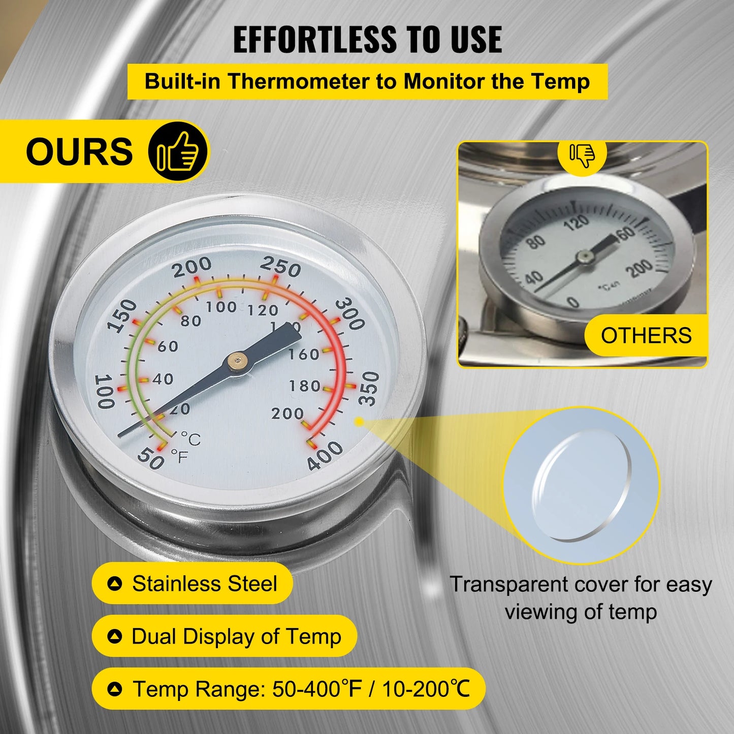 Distilleerketel - Destilleerapparaat - Moonshine - 5 Gallon - Alcohol Distiller - Apparatuur & Brouwapparatuur voor Thuisgebruik – DIY Wijn Dispenser Kit - Distilleermachine
