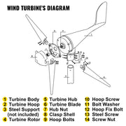 Wind Turbine Generator - 400W - 3 Blades - With Charge Controller - Windmill for Camper Yacht - Small Wind Generator for Home Use Portable