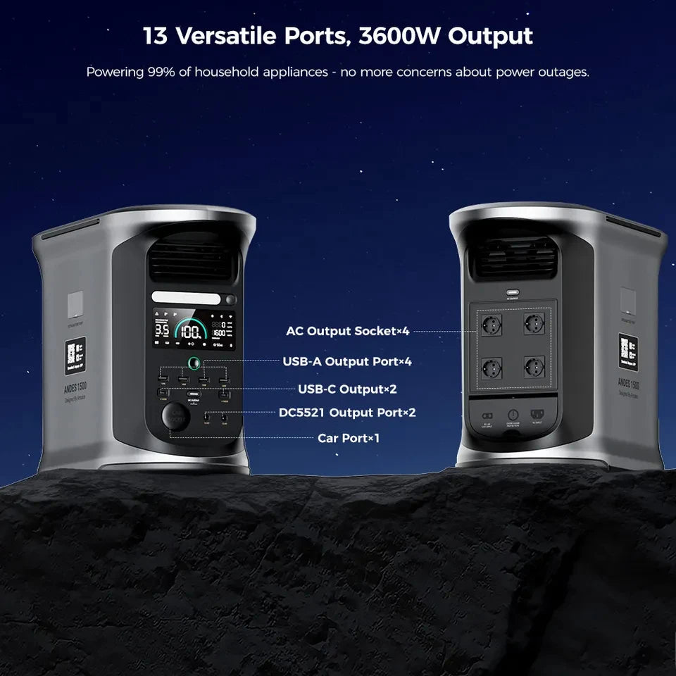 Draagbare Powerstation – Mobiele Generator – Noodstroomvoorziening – Outdoor Accu – 3600W Piekvermogen – LiFePO4 Batterij – Snelladen 55 Min
