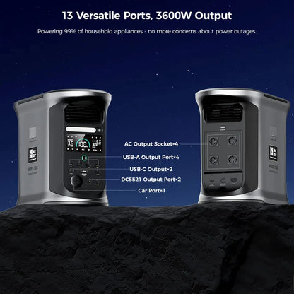 Draagbare Powerstation – Mobiele Generator – Noodstroomvoorziening – Outdoor Accu – 3600W Piekvermogen – LiFePO4 Batterij – Snelladen 55 Min