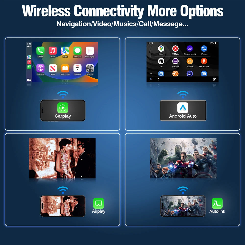 Wireless CarPlay Decoderbox – Draadloze CarPlay Adapter – Auto Interface Module – Ford Infotainment Upgrade – Compatibel Met Sync2 – Ondersteuning Voor Achteruitrijcamera – Eenvoudige Installatie