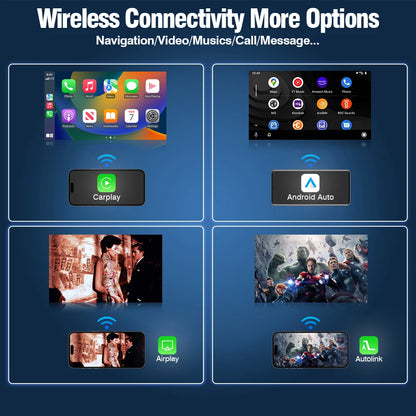 Wireless CarPlay Decoderbox – Draadloze CarPlay Adapter – Auto Interface Module – Ford Infotainment Upgrade – Compatibel Met Sync2 – Ondersteuning Voor Achteruitrijcamera – Eenvoudige Installatie