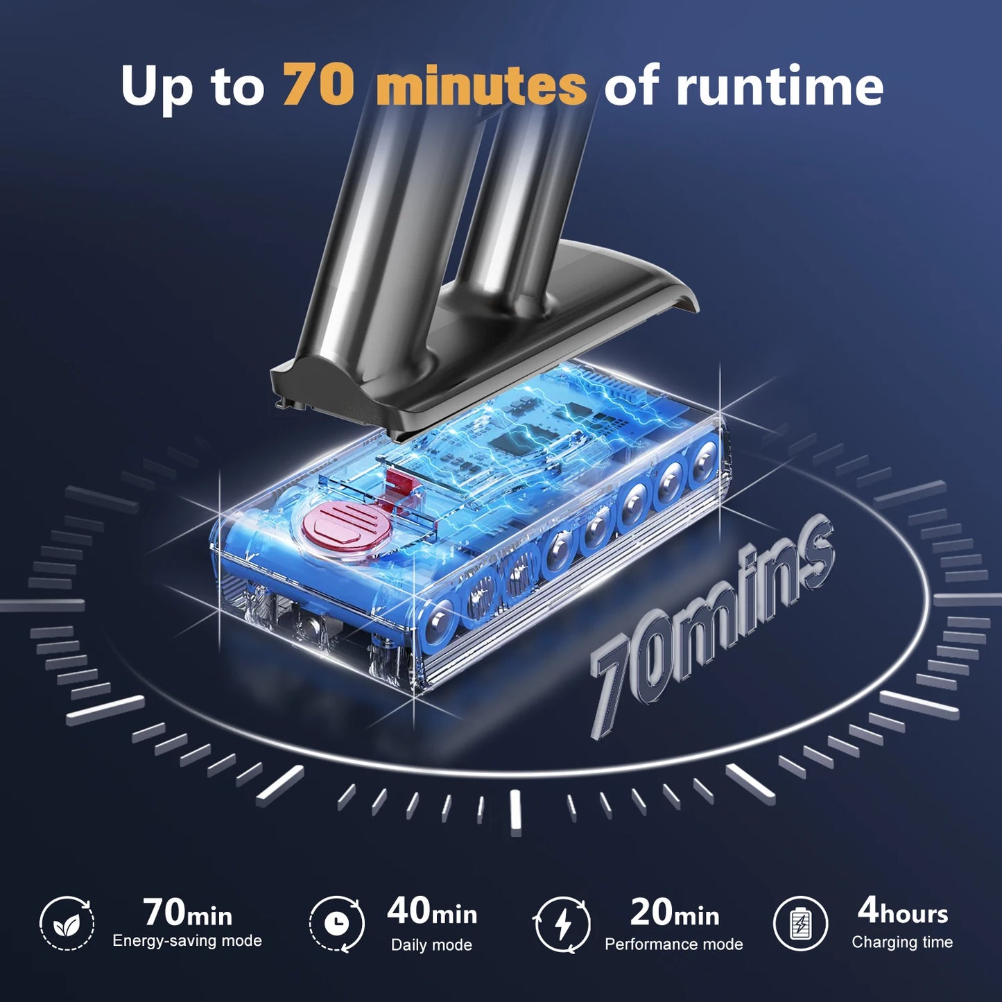 Draadloze Stofzuiger – Snoerloze Vloerzuiger – Handstofzuiger – Accustofzuiger – Zakloze Stofzuiger – 500W Borstelloze Motor – 5-in-1 HEPA Filtersysteem – 50 Minuten Accuduur – Blauw