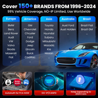 OBD Scanner - OBD2 - Auto Scanner - Auto uitlezen - Diagnose Apparatuur voor Auto's - All System - Bidirectionele Diagnosetool - ECU Coding - 31+ Services - CAN FD & DoIP - FCA Autoauth - Android 10 - 3GB+32GB - 6100mAh - Meertalig - Euro-Versie