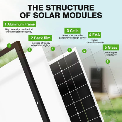 WERCHTAY 300W 10BB N-Type Solar Panel 25% Conversion Efficiency for Residential RV Roof Off Grid Solar Power Systems
