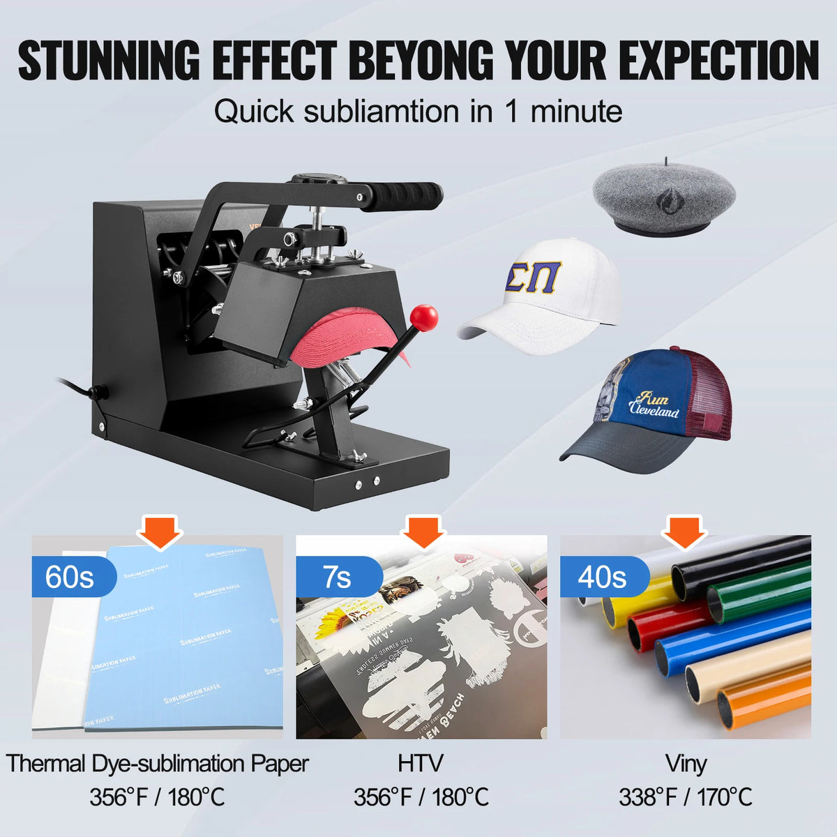 Transferpers - Heat Press Machine - Sublimatie Printer - Hoed hittepers - 4 in 1 Cap warmte persmachine - Hittepers Transferpers - QUORE