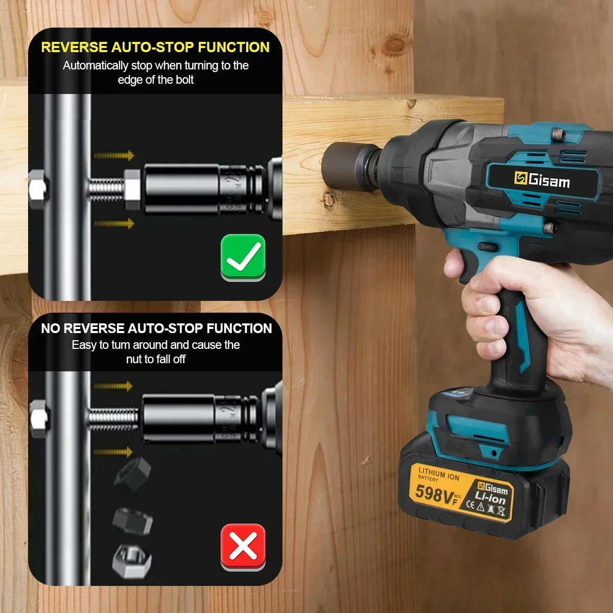 GISAM 3100N.M Brushless Electric Impact Wrench 3/4 Inch Cordless Torque Wrench Screwdriver Power Tool For Makita 18V Battery - QUORE