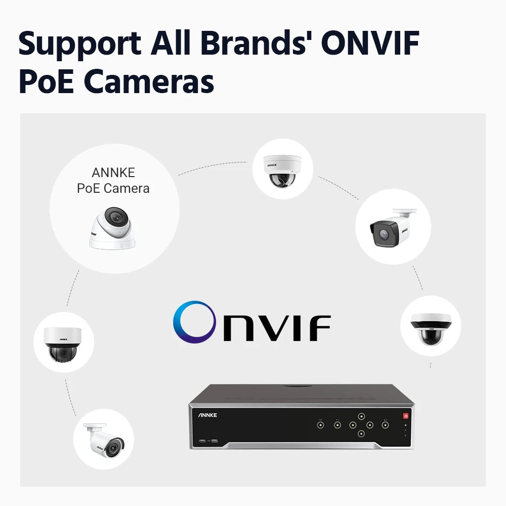 16-kanaals PoE NVR Recorder – Beveiligingsrecorder – CCTV Recorder – Videobewaking Systeem – Security DVR – 4K UHD HDMI Output – 12MP Hoge Resolutie Opname