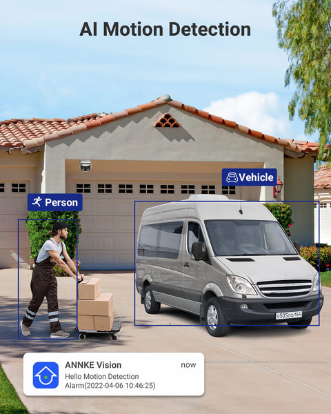 Security Camera System - 8MP Camera - 2.8MM - Outdoor - CMOS - Surveillance Camera - AI Human Detection - Security Camera - 1 Piece - White