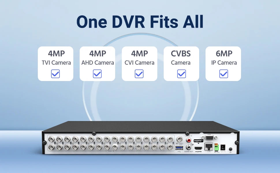 Beveiligingscamera Recorder – DVR Videorecorder – NVR Opnamesysteem – CCTV Beveiligingssysteem – HD Recorder – 32 Kanalen – 2TB Opslag – H.265+ Compressie – Bewegingsdetectie Met E-mailmeldingen