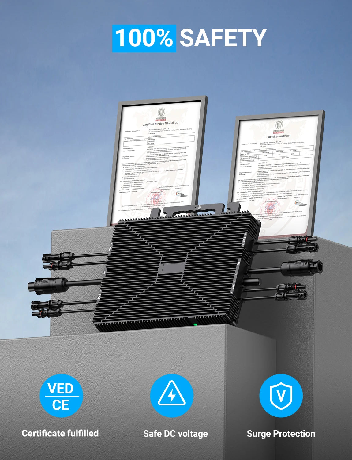Micro-Omvormer – Zonnepaneel Omvormer – Grid-Tie Omvormer – Solar Inverter – 1600W Micro-Omvormer Zonder Ac-Kabel – 4 Mppt-Ingangen – WiFi Monitoring – IP67 Waterdicht