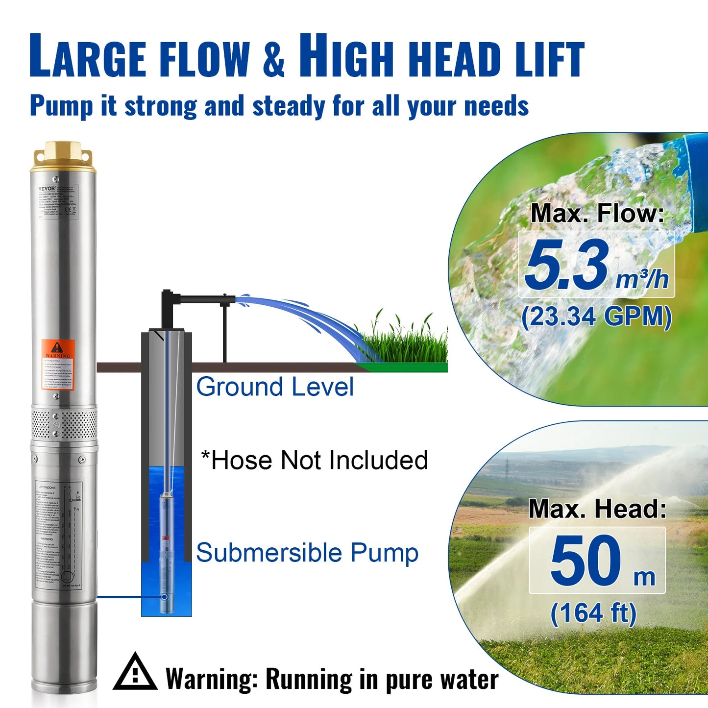 Dompelpomp - Waterpomp - Pomp - 1500W Externe Motor - RVS Waterpomp voor Irrigatie en Industriële Toepassingen - Tuinpomp - Diepwaterpomp - Elektrische