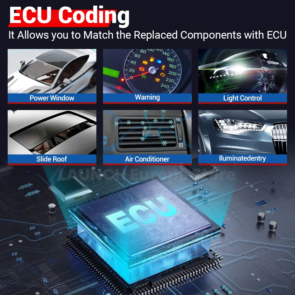 OBD Scanner - OBD2 - Auto Scanner - Auto uitlezen - Diagnose Apparatuur voor Auto's - Volledige systeemreset - ECU-codering - actieve test en 15 resetservices - Oude Versie