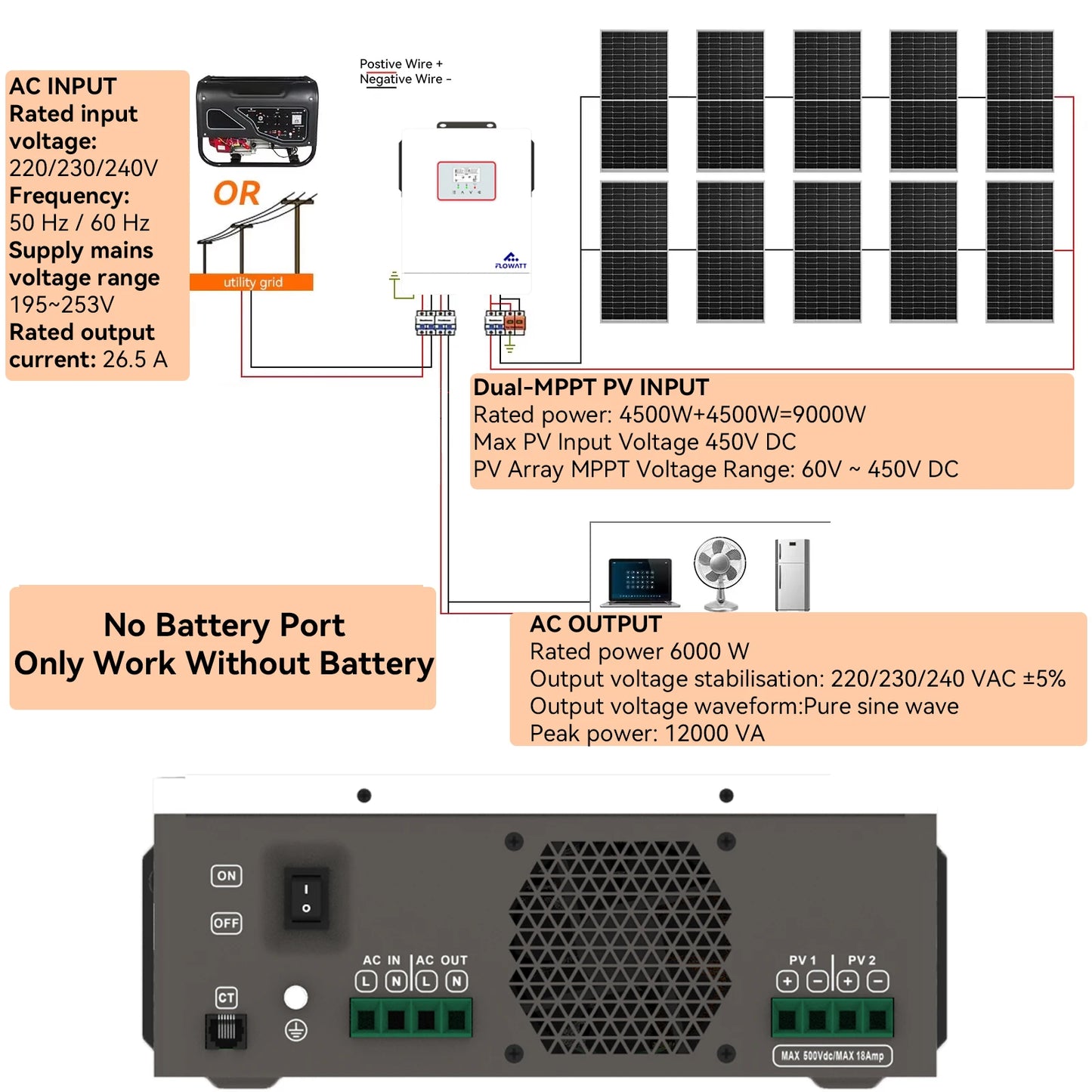 Hybride Zonne-omvormer – Solar Inverter – Zonne-energie Converter – Off-grid Omvormer – On-grid Omvormer Regular Version – 6 kW Vermogen – 2 MPPT Ingangen - QUORE