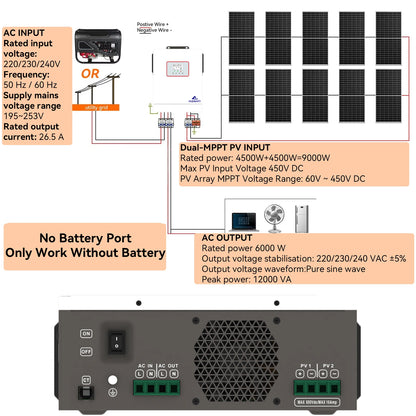 Hybride Zonne-omvormer – Solar Inverter – Zonne-energie Converter – Off-grid Omvormer – On-grid Omvormer Regular Version – 6 kW Vermogen – 2 MPPT Ingangen - QUORE