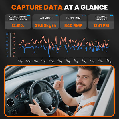 OBD2 Scanner – Diagnoseapparaat – Codelezer – Auto Scanner – Diagnosetool – 6,2-Inch Touchscreen – Wifi Updates