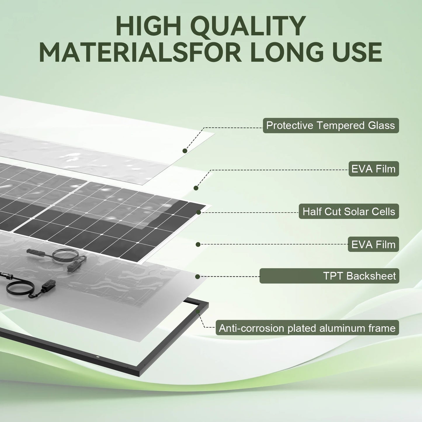 300W Zonnepaneel – Zonnecelpaneel – Zonnesysteem – Solar Module – Monokristallijn Paneel – N-Type Cellen – 25% Hoog Rendement – Weerbestendig Aluminium Frame