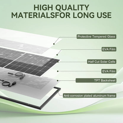 300W Zonnepaneel – Zonnecelpaneel – Zonnesysteem – Solar Module – Monokristallijn Paneel – N-Type Cellen – 25% Hoog Rendement – Weerbestendig Aluminium Frame