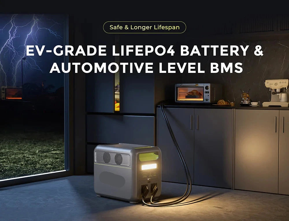 Powerstation - Stroomgenerator - Powerbank - Draagbare - LiFePO4 Back-up Energiebron - 1024Wh - 1200W - Pure Sine Wave – Camping Accu – Solar Oplaadbaar - USB & AC Uitgangen