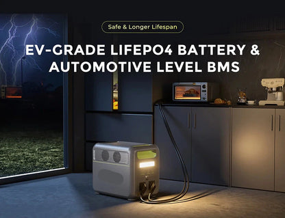 Powerstation - Stroomgenerator - Powerbank - Draagbare - LiFePO4 Back-up Energiebron - 1024Wh - 1200W - Pure Sine Wave – Camping Accu – Solar Oplaadbaar - USB & AC Uitgangen
