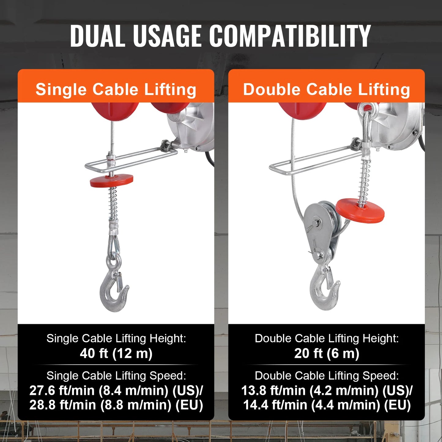 SucceBuy 2200 lbs Electric Hoist Single/Double Slings Lift Crane Hoist with Wireless/Wired Control Electric Winch for Garage