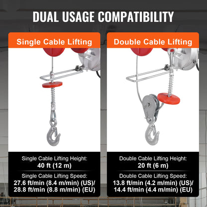SucceBuy 2200 lbs Electric Hoist Single/Double Slings Lift Crane Hoist with Wireless/Wired Control Electric Winch for Garage
