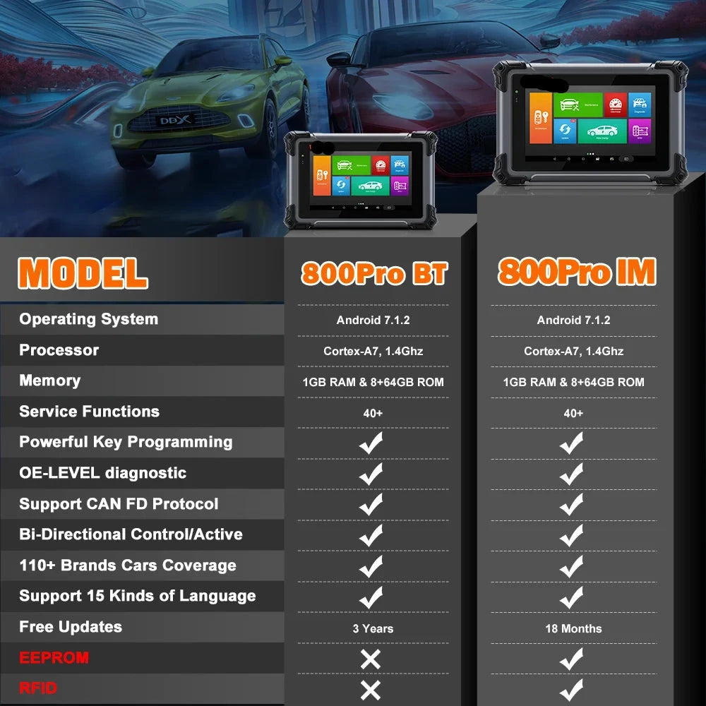 Autosleutel Programmering – Autosleutel Programmeren – Autosleutel Diagnostiek – Voertuigscanner – 7-Inch Touchscreen – Bluetooth Verbinding
