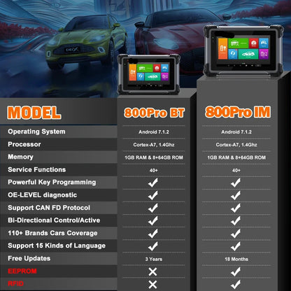 Autosleutel Programmering – Autosleutel Programmeren – Autosleutel Diagnostiek – Voertuigscanner – 7-Inch Touchscreen – Bluetooth Verbinding