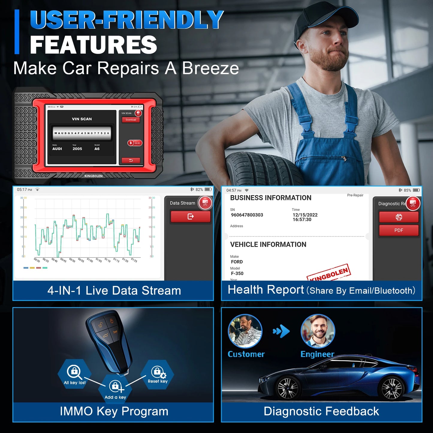 Autodiagnosetool – OBD2 Scanner – Foutcode Lezer – Diagnosetablet – ECU Codering – 7 Inch HD Scherm – Bluetooth Verbinding – 3 Jaar Gratis Updates