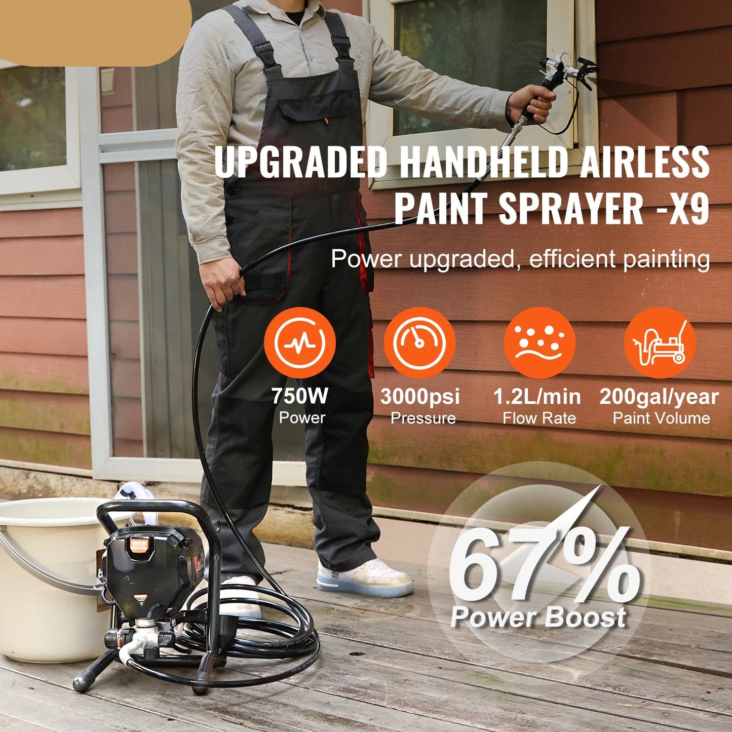 Airless Verfspuit - 750W – Elektrische - Handverfpistool - 3000 PSI - Instelbare Druk - voor Muren - Meubels - Hekken - Makkelijk Schoon te Maken