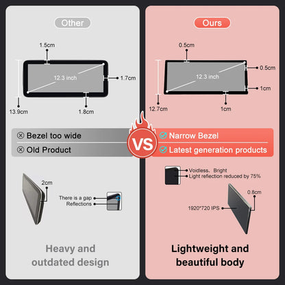 12.3'' Ultra-thin Linux Screen Car Multimedia Display For BMW 1 2 Series F20 F21 F22 F23 NBT EVO Wireless CarPlay Android Auto