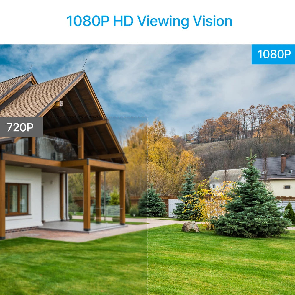Beveiligingscamerasysteem - 1080p HD - Openlucht- Bewakingscamera - Beveiligingscamera - IP66 Waterdichte - met Nachtzicht tot 25 Meter – Weerbestendige Outdoor Cameras - 4 Stuks - Wit - QUORE