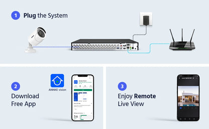 Beveiligingscamera Recorder – DVR Videorecorder – NVR Opnamesysteem – CCTV Beveiligingssysteem – HD Recorder – 32 Kanalen – 2TB Opslag – H.265+ Compressie – Bewegingsdetectie Met E-mailmeldingen