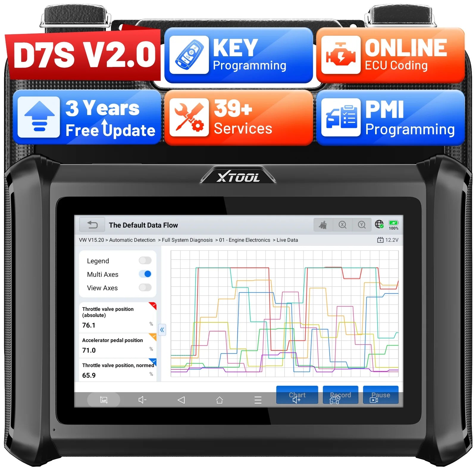 OBD2 Diagnosetool – Auto Scanner – Sleutelprogrammeerder – ECU Codeerder – Diagnosescanner – 7 Inch Touchscreen – 39+ Onderhoudsfuncties - QUORE