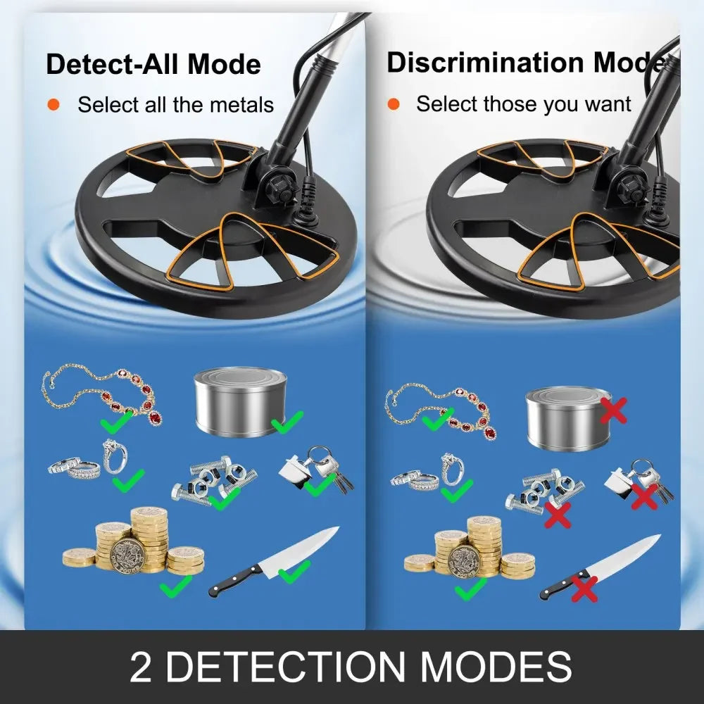 Metaaldetector - Onder Water Metaaldetector - Professionele Metaaldetector - Metaalzoekapparaat - LCD Scherm - Hoge Precisie en Sensitiviteit - IP68 Waterdichte Spoel - Geschikt voor Volwassenen en Kinderen