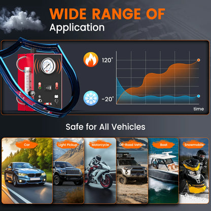 Rooklekkendetector – Auto Smoke Leak Detector – Lekdetectie – Motorlekkages – Brandstoflekkage – Ingebouwde Luchtpomp – Instelbare Flowmeter