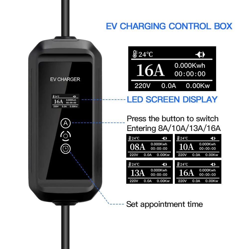 11kW Wallbox EV Charger - Fase 3 - 16A - 5 Meter - Laadkabel - Type 2 - Auto oplader - Laadpaal - Autolaadpaal - EV Laadstation - RFID - QUORE