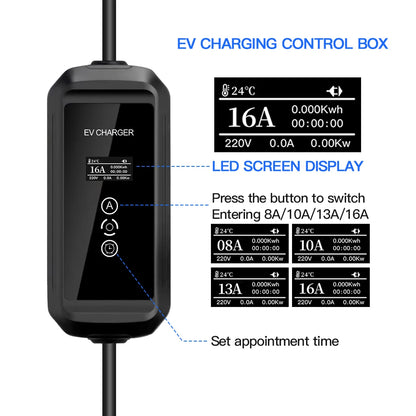 11kW Wallbox EV Charger - Fase 3 - 16A - 5 Meter - Laadkabel - Type 2 - Auto oplader - Laadpaal - Autolaadpaal - EV Laadstation - RFID - QUORE