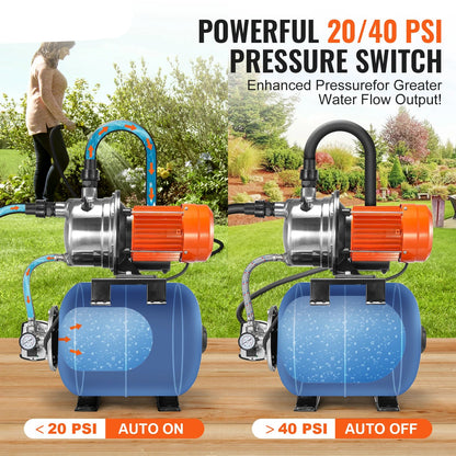 Ondiepe Bronpomp - Tuinpomp - Waterpomp - met 5-Gal Druk Tank - Draagbare Jetpomp - 1000GPH / 1320GPH Automatische Irrigatie Waterversterker Pomp voor Tuin en Grond - Elektrische