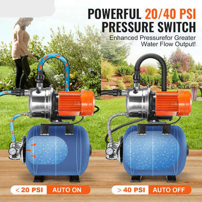 Ondiepe Bronpomp - Tuinpomp - Waterpomp - met 5-Gal Druk Tank - Draagbare Jetpomp - 1320GPH 1.6PK Automatische Waterversterker Pomp voor Tuin en Grond - Elektrische