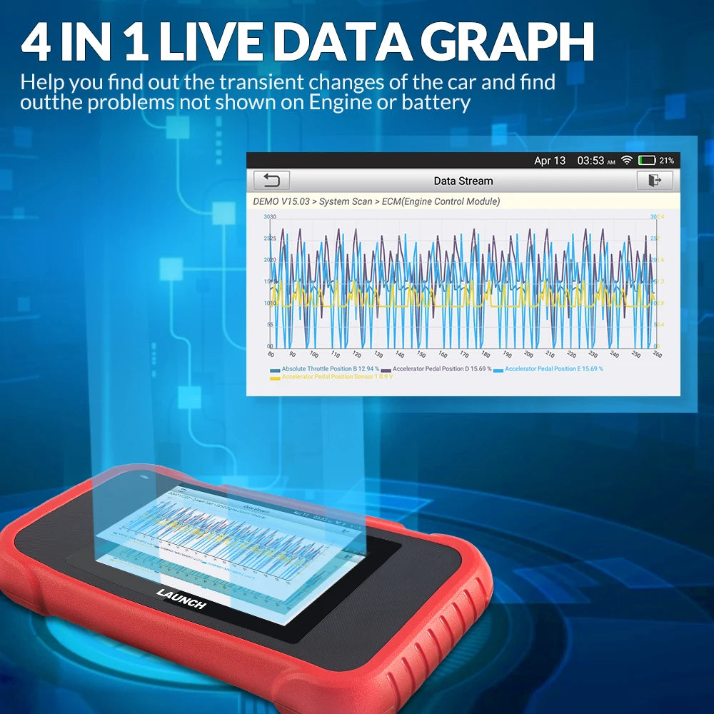 OBD2 Diagnosetool – Autodiagnose Scanner – Foutcode Lezer – Auto Scanner – Diagnoseapparaat – 5-Inch Touchscreen – Wifi Updates