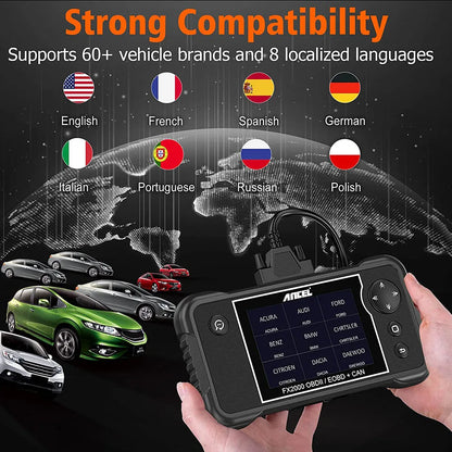 OBD Scanner - OBD2 - Auto Scanner - Auto uitlezen - Diagnose Apparatuur voor Auto's - Car OBD2 Diagnose Tool - 4-System Code Reader - Engine, ABS, SRS & Versnellingsbak - Volledige OBD2 Scanner - Automatische Software Update