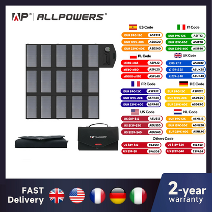 ALLPOWERS 100W Foldable Solar Panel, Portable Solar Charger (Dual 5v USB with HighTechnology+18v DC Output) for Outdoor, Camping - QUORE