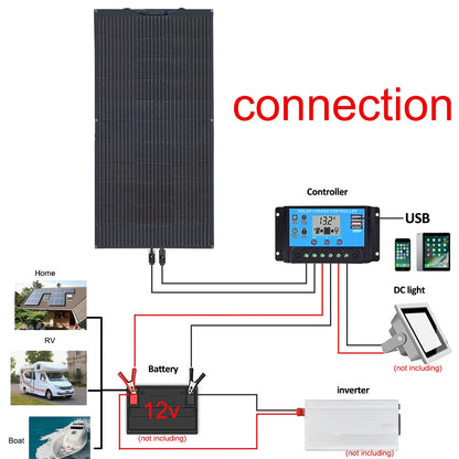 Zonnepaneel - Zonnepanelen - Zonne-energie - 12V Module Fotovoltaïsche Cel Module - Zonne-kit - Flexibel - Monocrystalline Silicon - 450W - 3 Stuks - Waterdicht - voor Boot - Camper - Caravan - RV - Tuin