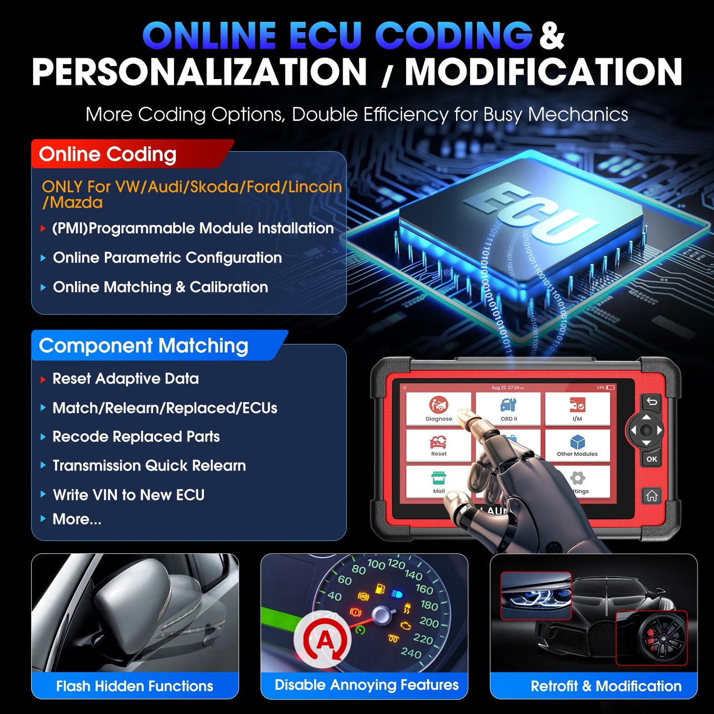 OBD Scanner - OBD2 - Auto Scanner - Auto uitlezen - Diagnose Apparatuur voor Auto's - All System - Bidirectionele Diagnosetool - ECU Coding - 31+ Services - CAN FD & DoIP - FCA Autoauth - Android 10 - 3GB+32GB - 6100mAh - Meertalig - Euro-Versie